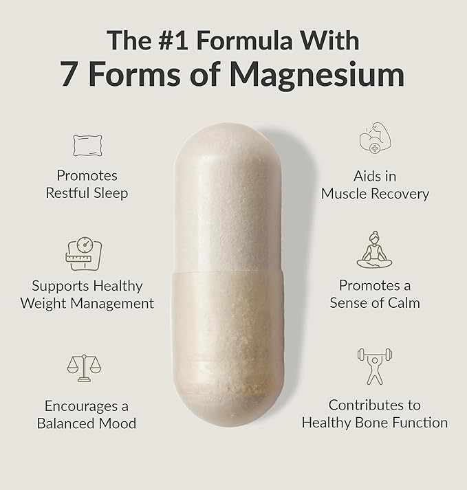 BiOptimizers - P3-OM (60 Capsules) and Magnesium Breakthrough 4.0 (60 Capsules) Supplement Bundle