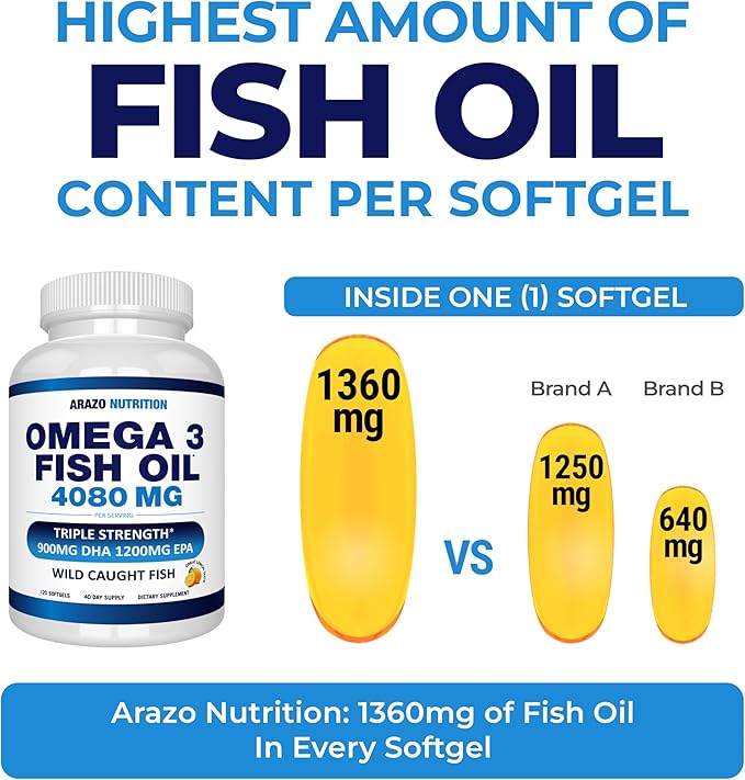 Arazo Nutrition Wild Caught Omega-3 Fish Oil Concentrate – 4080mg per Serving – High EPA 1200mg &amp DHA 900mg – 120 Burpless Lemon Softgels