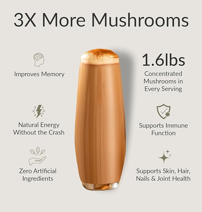 BiOptimizers Magnesium Breakthrough 4.0 (60 Capsules) &amp Mushroom Breakthrough Powder (Salted Caramel 15 Servings) - Natural Sleep and Brain Superfood &amp Supplement Bundle