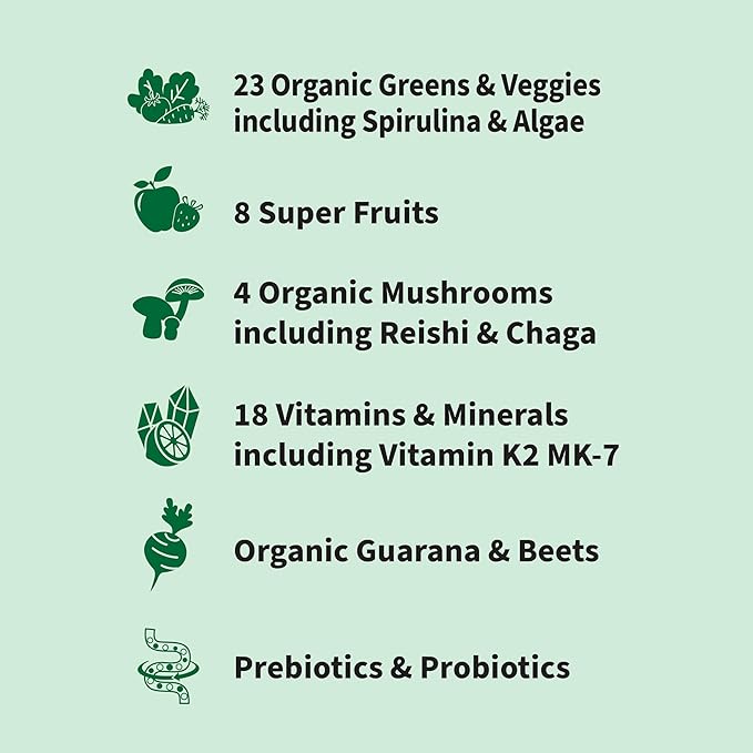 Garden of Life Sport Nutrition Greens and Superfoods Powder for Women and Men - Unflavored Organic Blend - Spirulina Fruit Vitamins Pre &amp Probiotics Mushrooms Athletic Supplements 30 Servin
