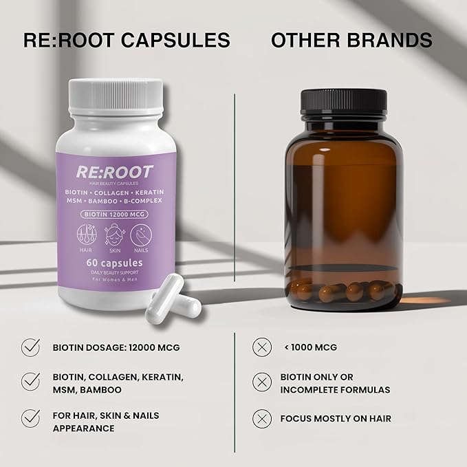 RE:ROOT Hair Growth Supplement – 12000 mcg Biotin with Collagen Keratin MSM &amp Bamboo – Hair Skin &amp Nails Support – 60 Vegan Capsules