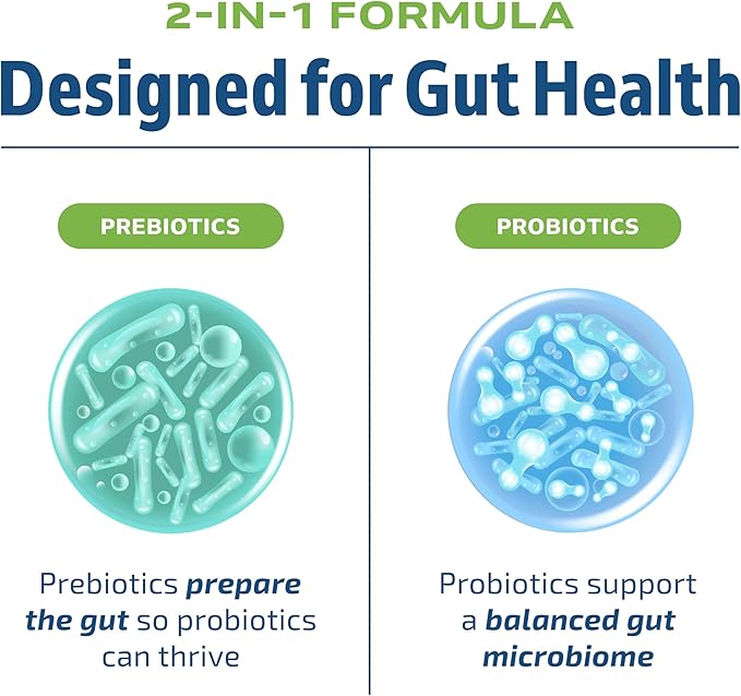 Omega 3 Fish Oil and Probiotic Capsules | Triple Strength EPA &amp DHA with Probiotic Gut Health &amp Immune Support Supplement | Comprehensive Wellness Bundle