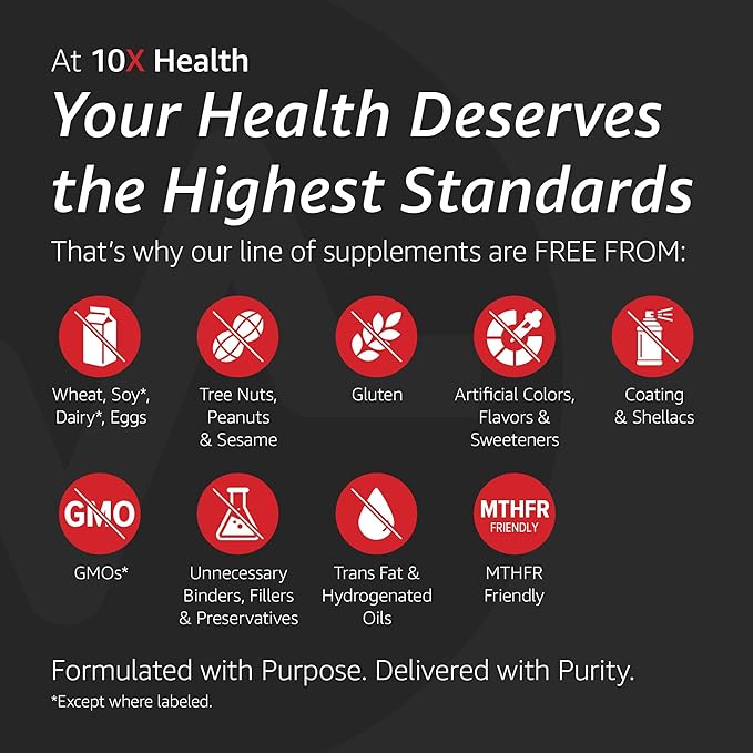 10X Health Optimize Daily Methylated Multivitamin &amp Calm Bundle - Multinutrient Capsules L Theanine &amp GABA Liquid