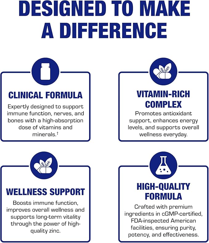 30-In-1 Adult Multivitamin with Iron - Antioxidant Rich Over 50 Multivitamin for Women and Men with Vitamins A C D E B Complex Zinc Magnesium Myo Inositol Lutein Lycopene &amp More - 2 Month Supply
