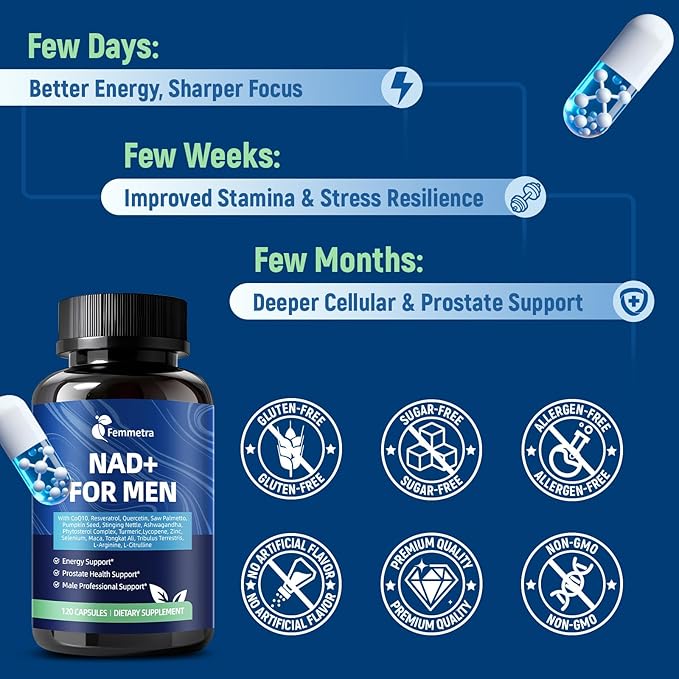 NAD+ Supplements for Men with Saw Palmetto | All-in-One Cellular Energy Prostate Support &amp Nitric Oxide Supplement with Resveratrol L-Arginine | Non-GMO 120 Capsules
