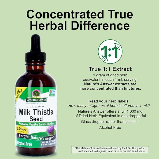 Nature's Answer Milk Thistle Extract - Alcohol Free Non GMO Liver Support Supplement for Everyone - Liver Detox Made in USA (4 Ounce)