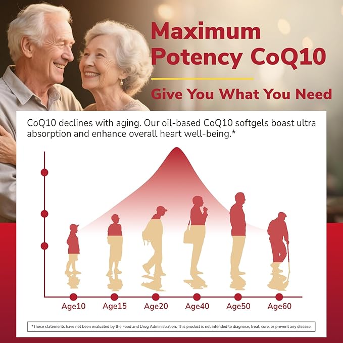 CoQ10 200 mg with Extra Virgin Olive Oil High Absorption CoQ10 Ubiquinone Max Potency Heart &amp Cellular Energy Support Powerful Antioxidant Easy to Swallow Once Daily 120 Softgels