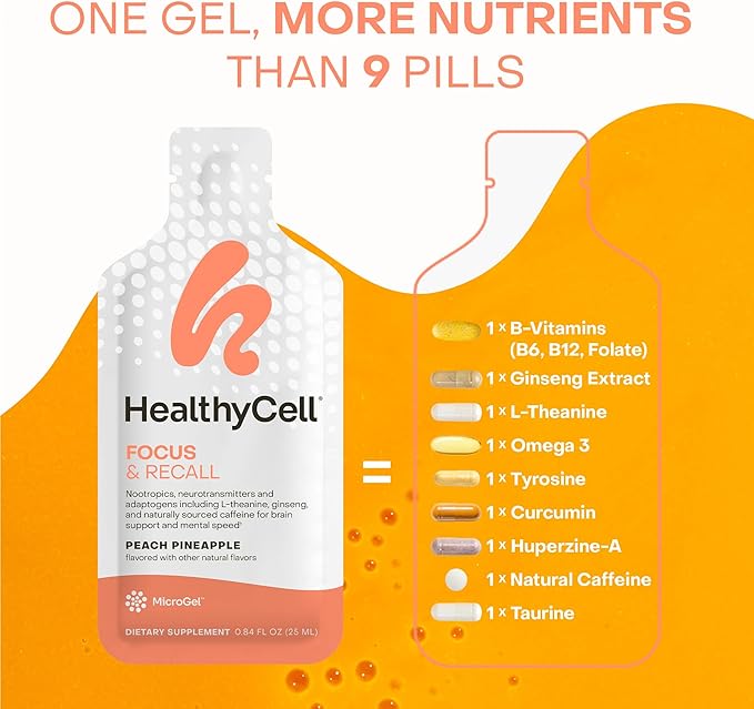 Healthycell Focus &amp Recall Brain Supplement for Memory &amp Focus + Bioactive Multivitamin for Women &amp Men Bundle