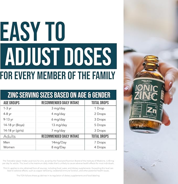 Ionic Liquid Zinc – 8 Month Supply Adjustable Dosing for Adults – High Absorption Vegan Glass Bottle – Supports Immune System Brain &amp Thyroid Health – Essential Mineral Supplement (2 oz)