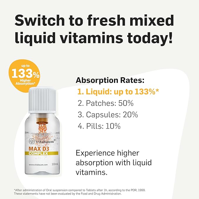 Vitabaum® Multivitamin Max D3 Complex – Bone Health - Vitamin K + 8 Essential Nutrients - 30 Vials - 0.34 fl.oz (10ml) Per Serving - Twist and Mix System™ for Fast Absorption - Vegan