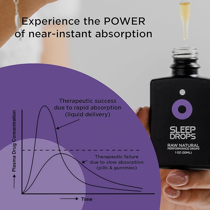 DropFx Think Drops and Sleep Drops Bundle
