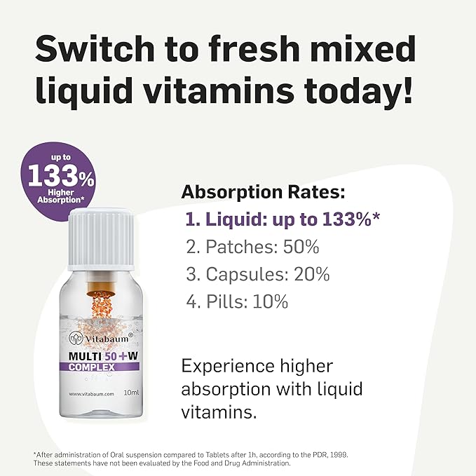 Vitabaum® Multivitamin 50+ for Her - Comprehensive Daily Support for Women Over 50 - Twist and Mix System™ for Fast Absorption - 30 Vials - 0.34 fl.oz (10ml) Serving - Vegan