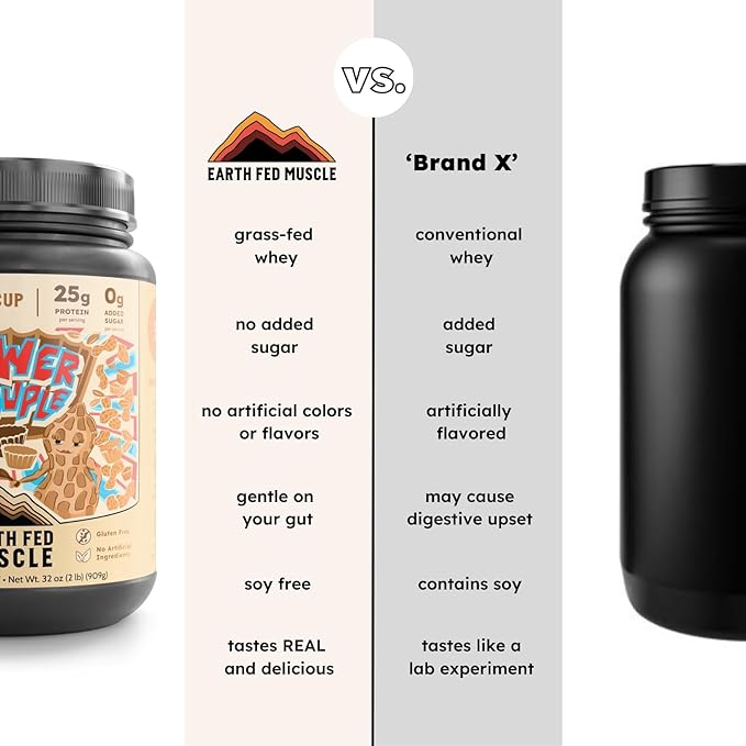Earth Fed Muscle Power Couple Peanut Butter Chocolate Truly Grass Fed Whey Protein Isolate - Third-Party Certified. No Artificial Ingredients Soy Free Gluten Free Hormone Free 26 Servings