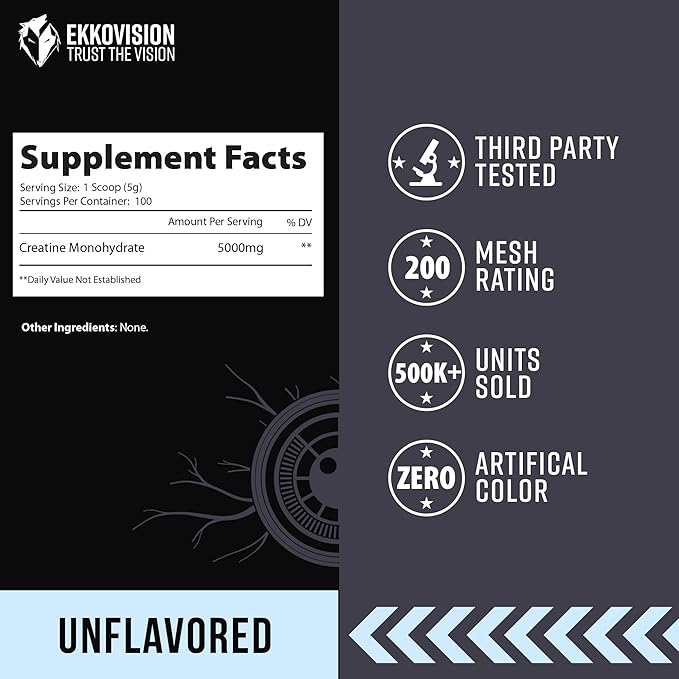 Ekkovision Creatine Monohydrate Powder Micronized Unflavored Pre Workout &amp Post Workout Supplement for Men and Women Energy Support Easy to Mix in Shakes Smoothies &amp Beverages 100 Servi