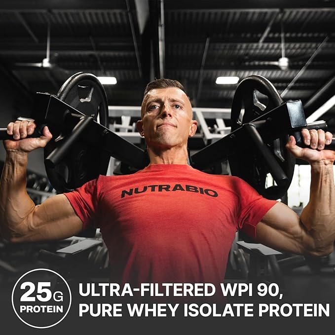 NutraBio 100% Whey Protein Isolate Powder 25g with Complete Amino Acid Profile Soy and Gluten Free Low Carb and Low Calorie Strawberry Ice Cream 5 Lbs