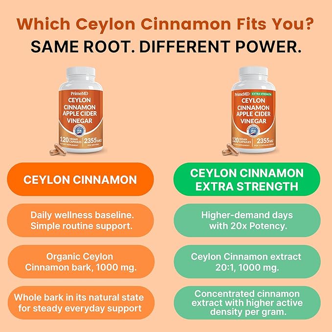 5-in-1 Ceylon Cinnamon Powder Extra Strength – Organic Ceylon Cinnamon Capsules with Turmeric Apple Cider Vinegar Korean Ginseng &amp BioPerine for Metabolism &amp Energy Support Pills (120 Ct 2