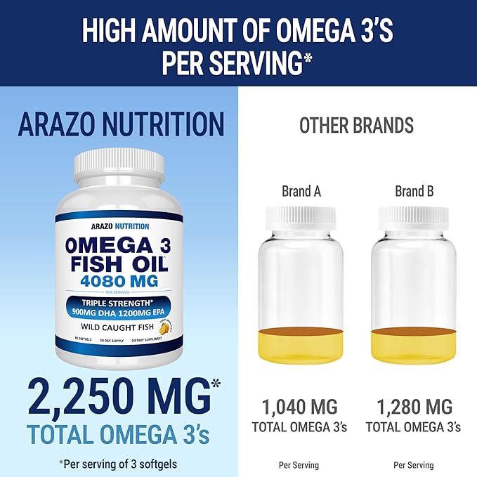 Arazo Nutrition Wild Caught Omega-3 Fish Oil Concentrate – 4080mg per Serving – High EPA 1200mg &amp DHA 900mg – 60 Burpless Lemon Softgels