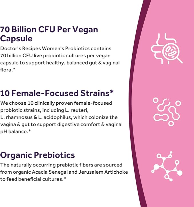 Doctor's Recipes Women’s Probiotics Bundle Vaginal Urinary Digestive &amp Immune No Yeast Non-GMO Shelf Stable Delayed Release