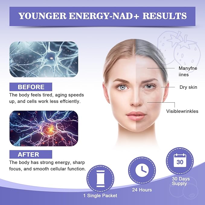 NAD Supplement 1000mg Synergistic Blend with Nicotinamide Riboside PQQ &amp Resveratrol - Premium Anti-Aging Supplement for Cellular Energy Mental Clarity and Longevity (30 Packets)