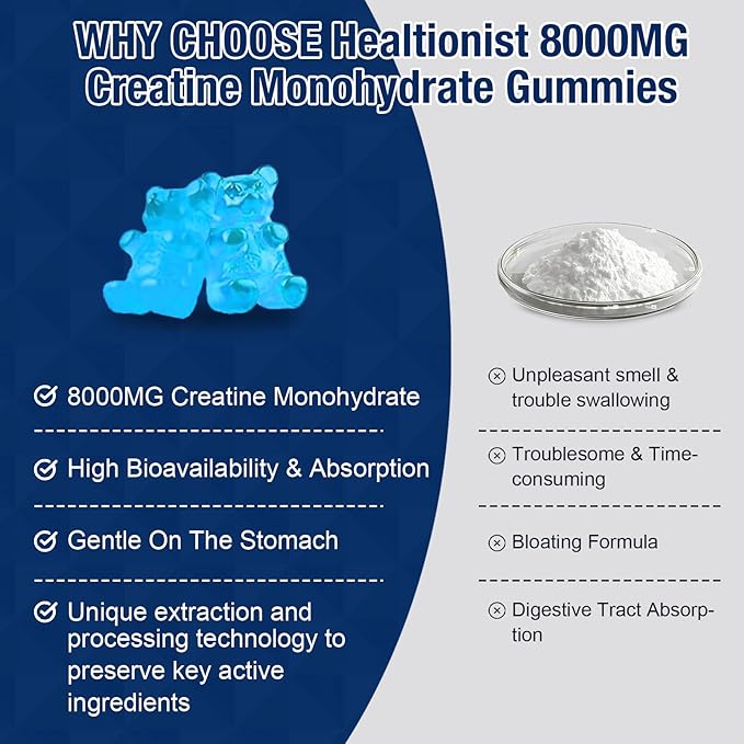 2 Pack 8000MG Creatine HMB Monohydrate Gummies for Men &amp WomenL-Carnitine L-Taurine &amp Vitamin B6 12 180 Blueberry Flavor Counts Supplement Gummies (60-Day Supply)