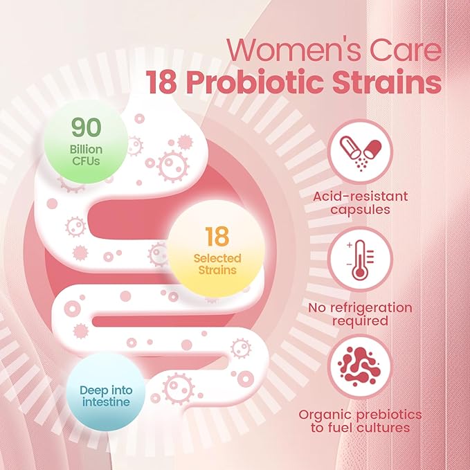 VivoNu Women's ProbioticPrebiotics &amp Lactobacillus Shilajit for Women