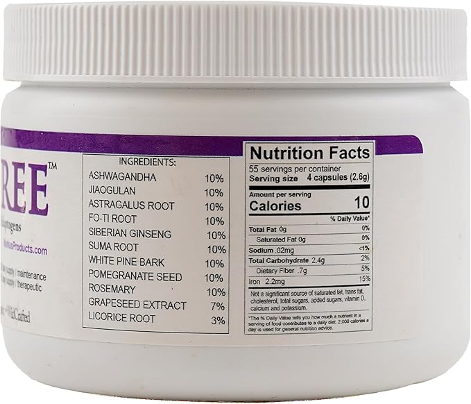 Body Force Age Free Formula - Antioxidant and Adaptogen Capsule Supplement with Tocotrienols Full B Complex Ellagitannin and Ashwagandha