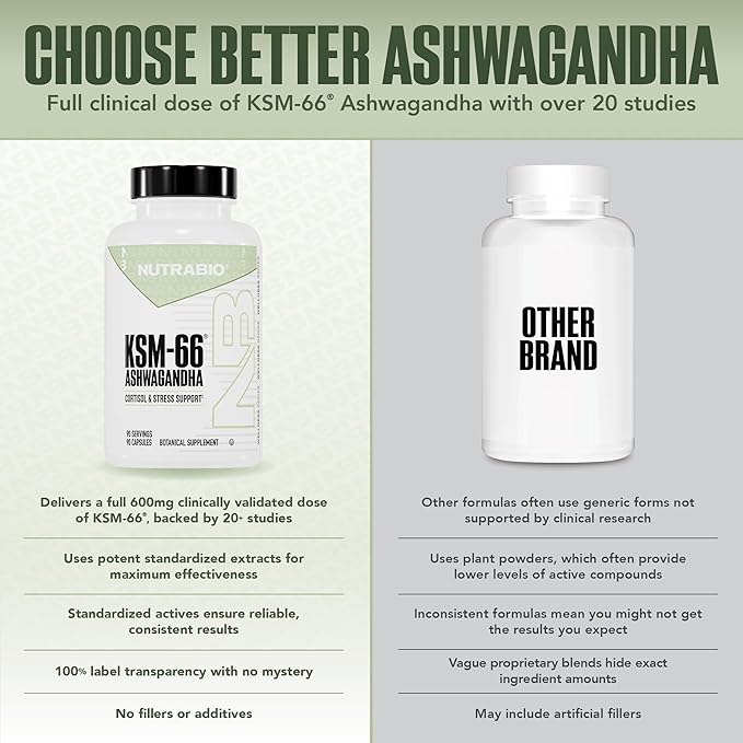 NutraBio Ashwagandha KSM-66 | Ashwaganda Herbal Supplement for Stress Mood &amp Performance | 600 MG of Clinically Studied KSM66 90 Capsules