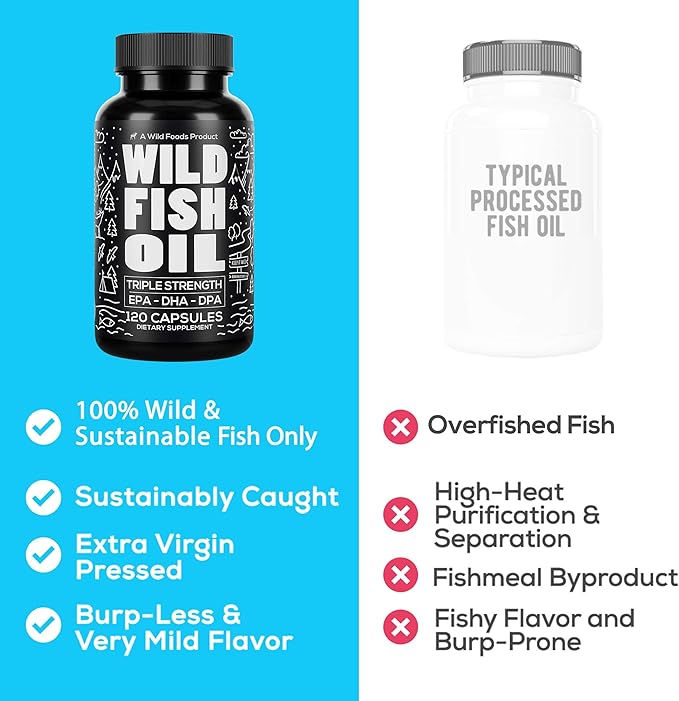 Wild Magnesium Complex 7X &amp Fish Oil Omega 3 Supplements