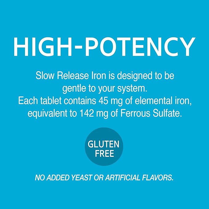 21st Century Slow Release Iron Tablets - 60 ct Pack of 5 - Packaging May Vary