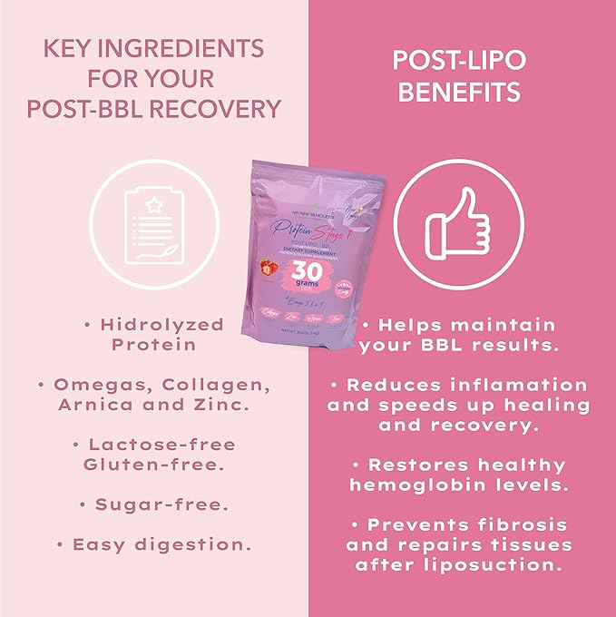 MI NUEVA SILUETA My New Silhouette Stage 1. Isolated Medical-Grade Protein with Omega 3 6 and 9. Enhanced with 30 g per Serving.(Strawberry)