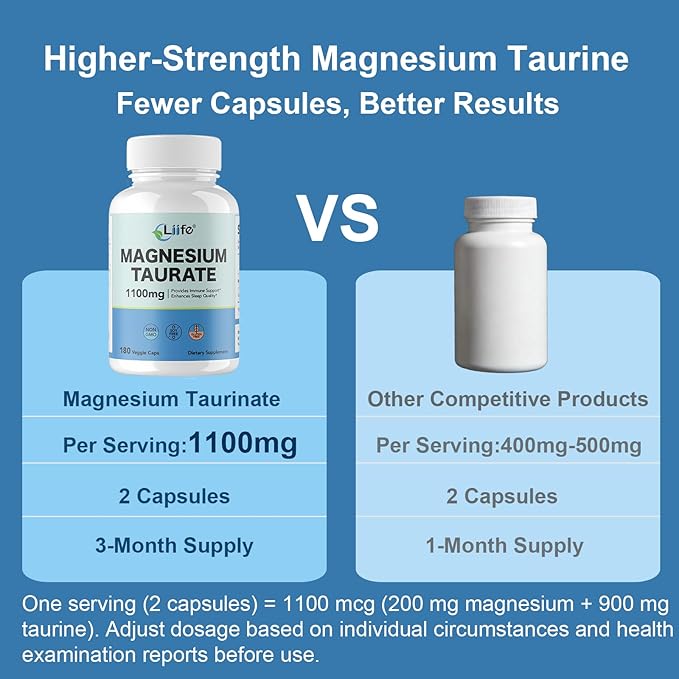 LIIFE Magnesium Taurate 1100mg -180 Vegetarian Capsules-200MG Elemental Magnesium Per Serving - Supports restful Sleep &amp Helps Maintain Healthy Muscle Function