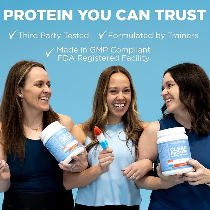 TransformHQ Clear Whey Protein Isolate (WPI) (Lemonade Flavored) 21 Servings - 20 Grams Protein Per Serving