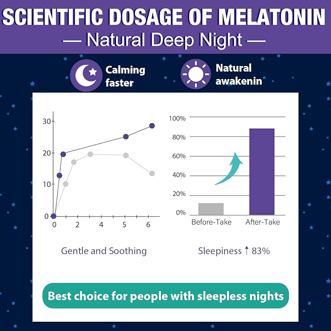 Melatonin Gummies 30mg for Adults - Maximum Strength Melatonin Gummies for Relaxation &amp Soothing Exogenous Melatonin Supplement with FOS for Immune Gut Health and pH Balance Sugar Free -120 Cou