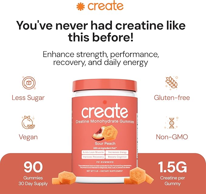 Create Creatine Monohydrate Gummies for Men &amp Women Boost Focus Strength and Endurance Anti-Melting Formula Vegan Gluten-Free Non-GMO 1.5g of Creatine per Gummy (Sour Peach)