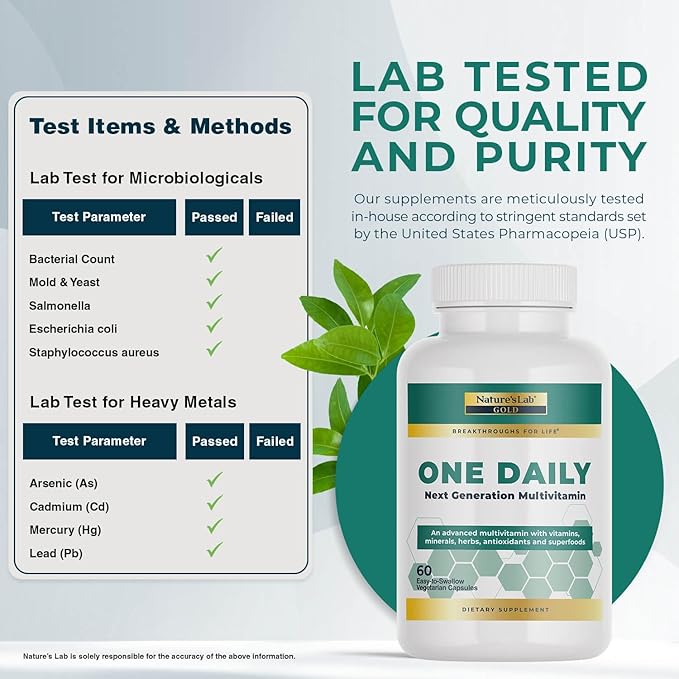 Nature's Lab Gold One Daily Multivitamin - Contains 19 Essential Vitamins &amp Minerals including Vitamin C D3 &amp Zinc - 60 Capsules (2 Month Supply)