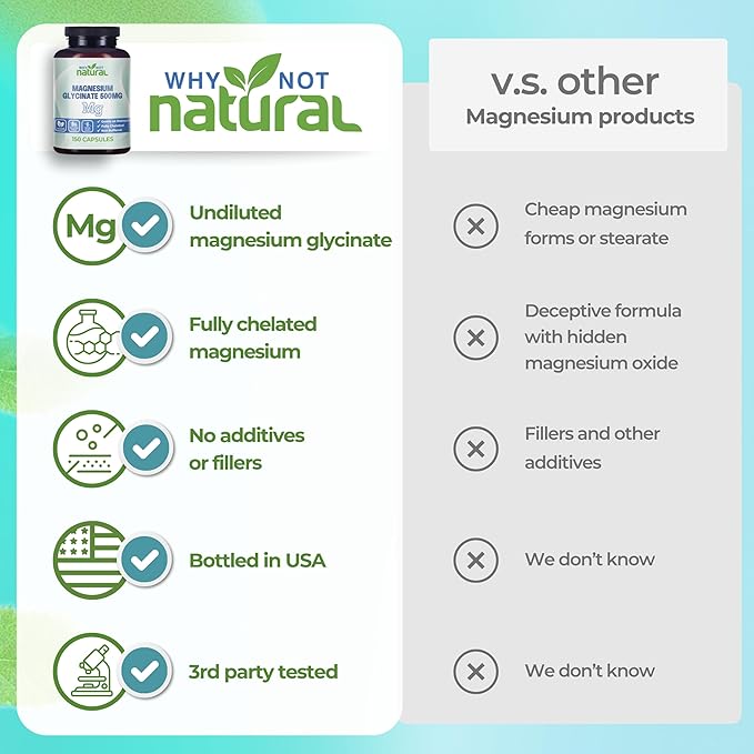 Why Not Natural Magnesium Glycinate 500 mg Capsules Supplement - Vegan No Filler - Supports Sleep and Relaxation