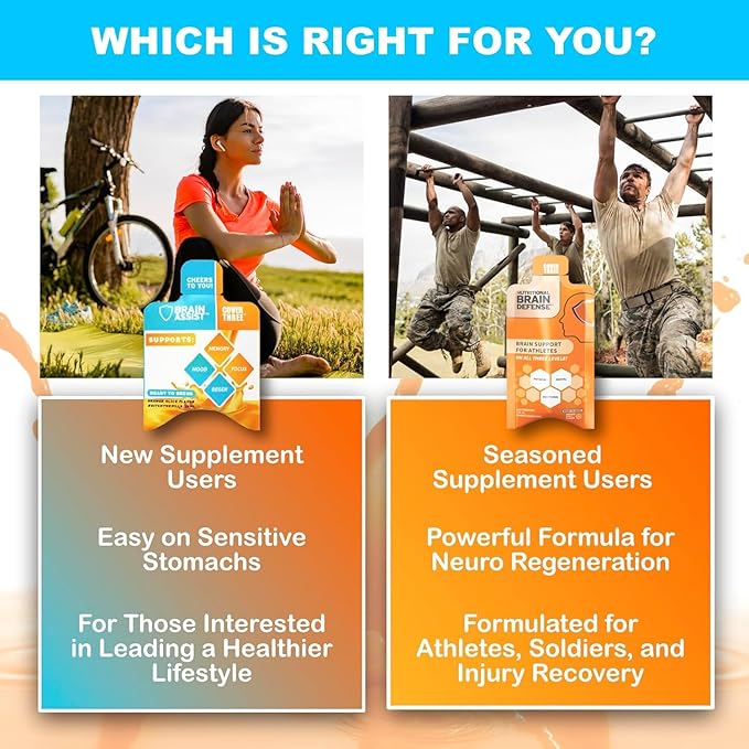 Cover Three Brain Assist Brain Supplement Nutritional Focus Supplement with Curcumin Uridine Orange Slice Liquid Brain Support Formula High Performance Memory Supplements (6 Boxes)