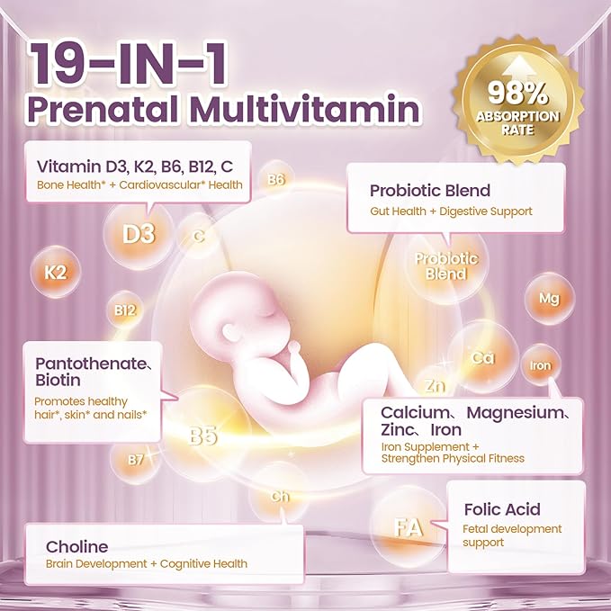 1000mg Magnesium Complex for Women + 19 in 1 Prenatal Multivitamin