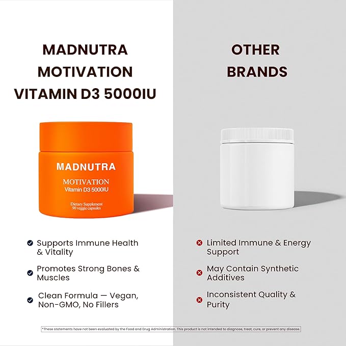 Vitamin D3 5000 IU - High Potency Immune &amp Bone Support Supplement - Daily Vitamin D3 for Immune System Bone Health Mood &amp Muscle Function - Non-GMO Softgels