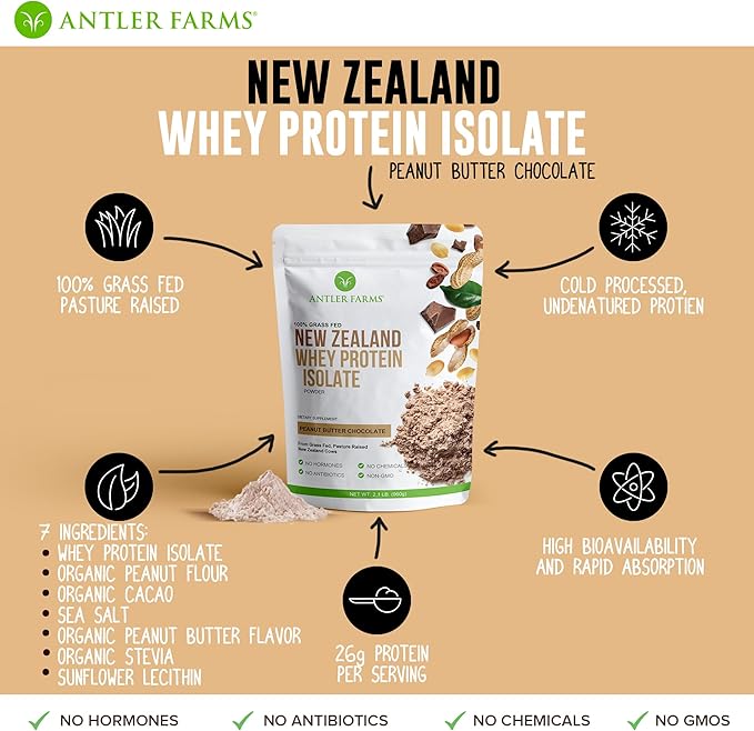 Antler Farms - 100% Grass Fed New Zealand Whey Protein Isolate Bundle 2 lbs - Pure and Clean 7 Ingredients Cold Processed