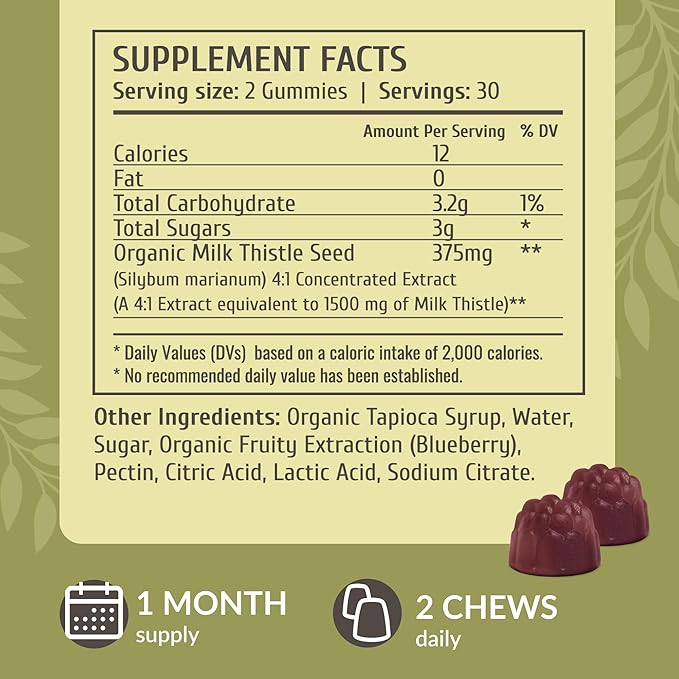 HERBAMAMA Milk Thistle and Chlorophyll Kit - Bundle of Milk Thistle Gummies &amp Chlorophyll Gummies - Vegan Non GMO Gelatin-Free - 2 Pack