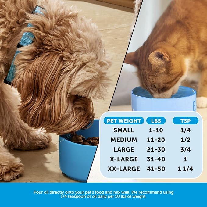 Omega 3 Fish Oil Supplement for Dogs &amp Cats (16oz) Wild Caught Omega 3 Fish Oil for Skin and Coat Health Supports Shedding Skin &amp Coat Immunity Joint Brain &amp Heart EPA + DHA
