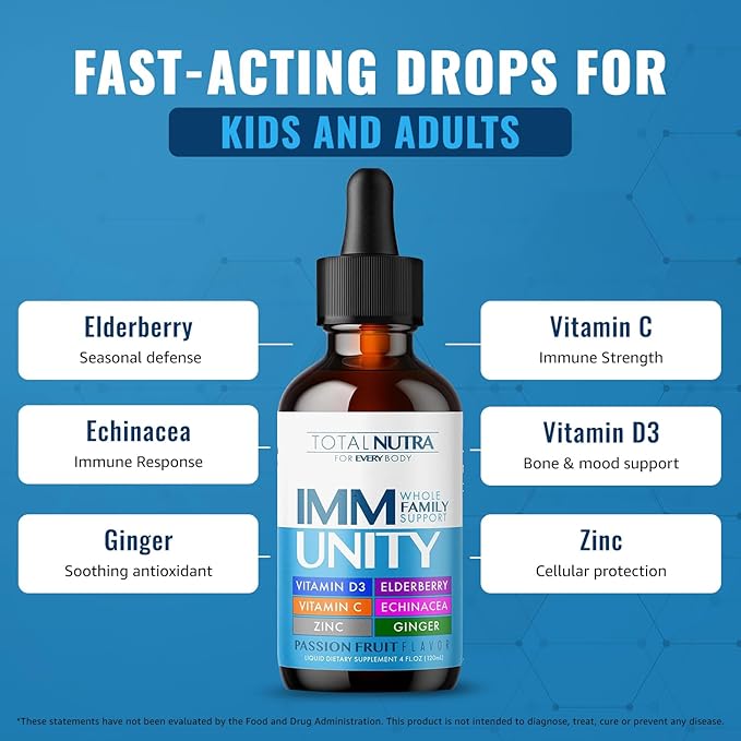 Extra Strength B Vitamin Drops and 6-in-1 Liquid Multivitamin Supplement | Instant Energy Focus &amp Metabolism Support | Immune Defense Support for Kids and Adults
