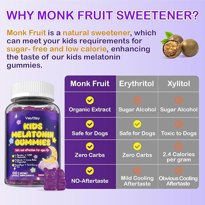 Kids Melatonin Gummy Supplements 1mg - Non-Habit Forming Melatonin Gummies Kids with Chamomile Lemon Balm L-Theanine Magnesium Zinc for Children Ages 4+ - Non-GMO Gluten Free Mixed Berry Flavor