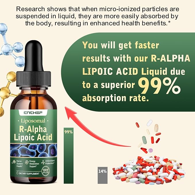 2PCS R Alpha Lipoic Acid Liquid Drops 600mg – ALA Supplement Nerve Savior for Neuropathy for Nerve Energy &amp Metabolism Support - Extra Strength with Turmeric Selenium C E &amp B12 Strawberry