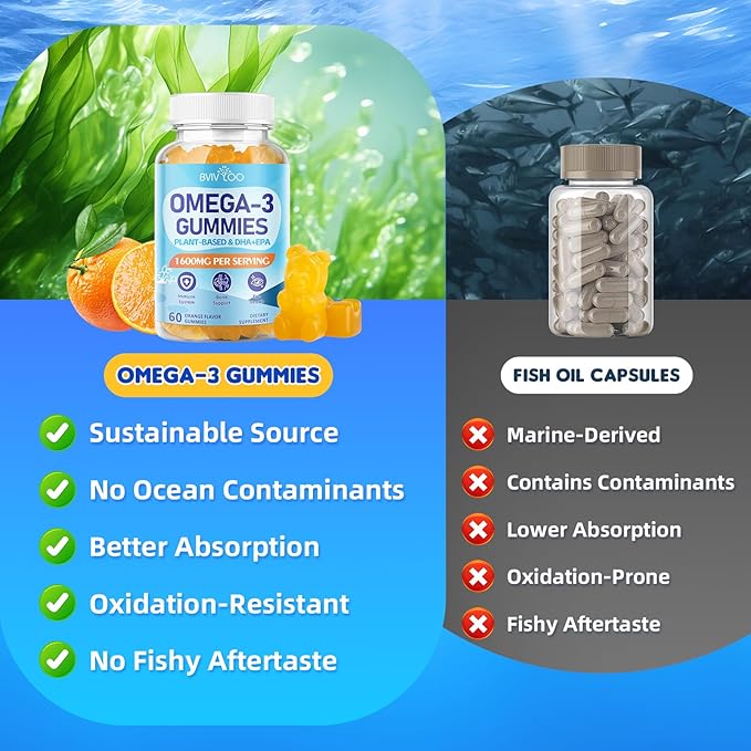 2 Pack Vegan Omega-3 Gummies - 1600mg with 600mg EPA &amp 400mg DHA. High Absorption Formula. Delicious Orange Flavor - 120 Gummies