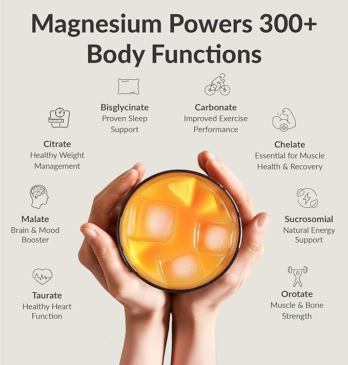 BIOptimizers Magnesium Breakthrough Drink - 8 Forms of Magnesium Electrolytes Sleep Health Stress Muscle Recovery Heart Support | Glycinate Citrate Malate- Banana Mango