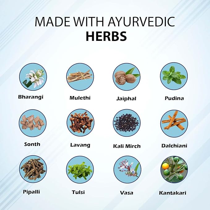 NicoShield | Ayurvedic Herbal Supplement to Support Smoking Cessation | Herbal Support for Quit Smoking | 10+ Ingredients in 60 Veg Capsules