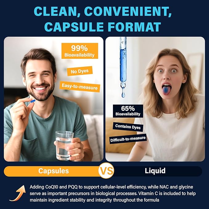 Zeolite Drops with Vitamin B12 &amp D3 + Methylene Blue USP Grade Supplement