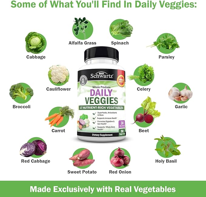 BioSchwartz Daily Fruits and Veggies Supplement for Women and Men (1 Month Supply) Plus Bone Strength Mineral Supplement with Calcium and Magnesium (1 Month Supply)
